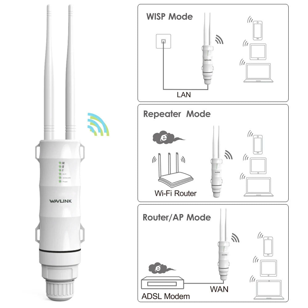 Wavlink AC600 Waterproof Outdoor WiFi Router & Repeater, Dual Band 2.4/5GHz, High Power 12dBi Antenna, POE, Access Point/CPE/WISP