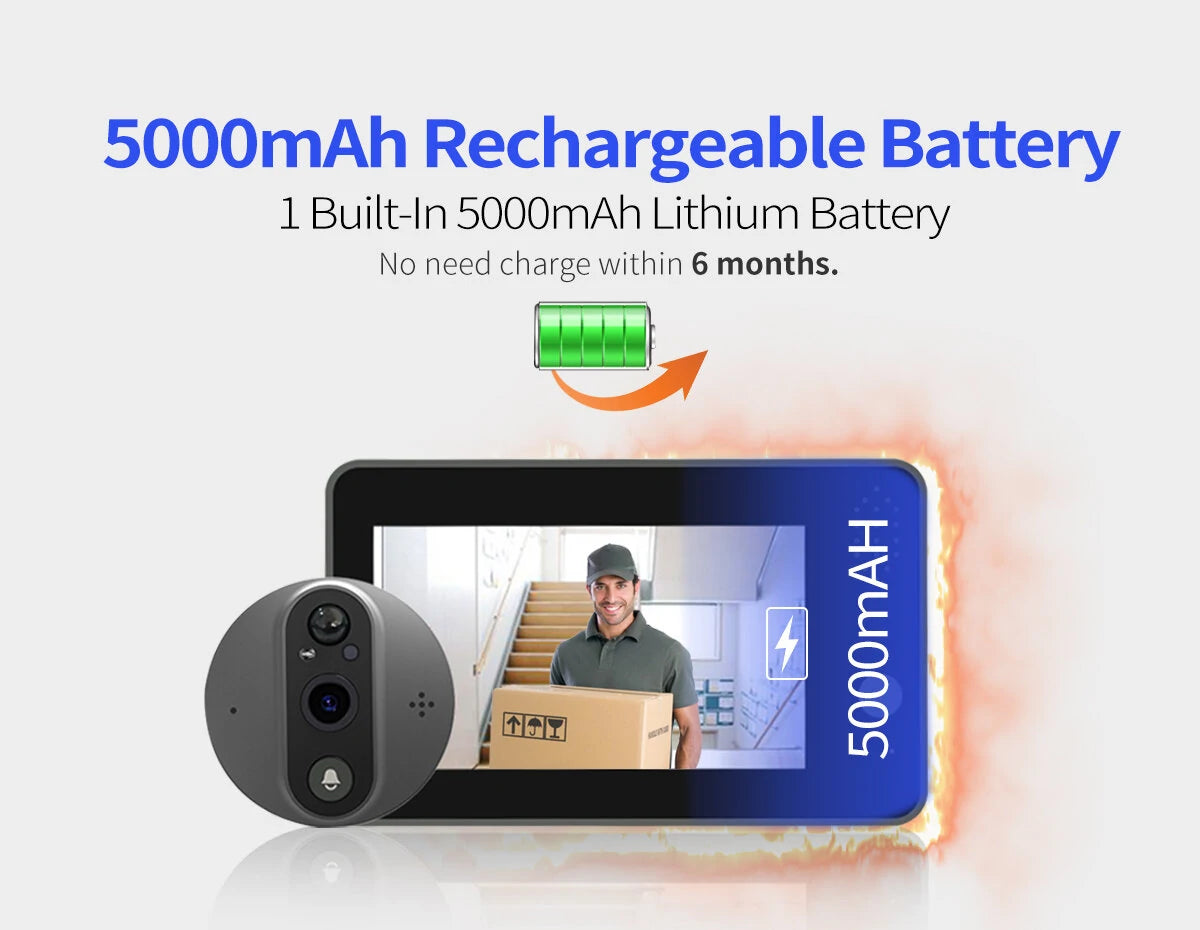 Tuya Smart 1080P WiFi Doorbell Camera with 4.3 Display, Two-Way Audio, Night Vision, and Home Security Viewer