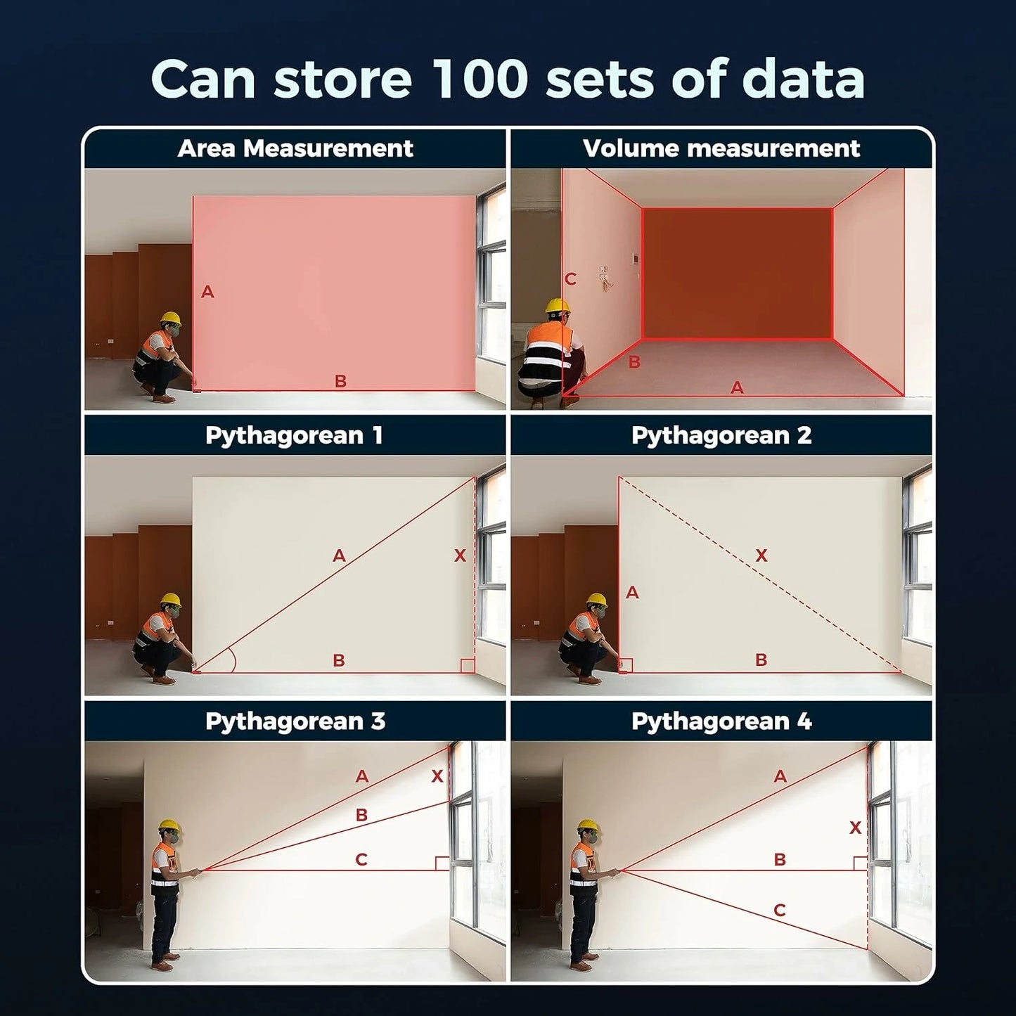 CIGMAN CD-60 Dual Laser Distance Meter 393ft/120M | Rechargeable, High Precision with Large LCD | Perfect for Construction & Home Projects