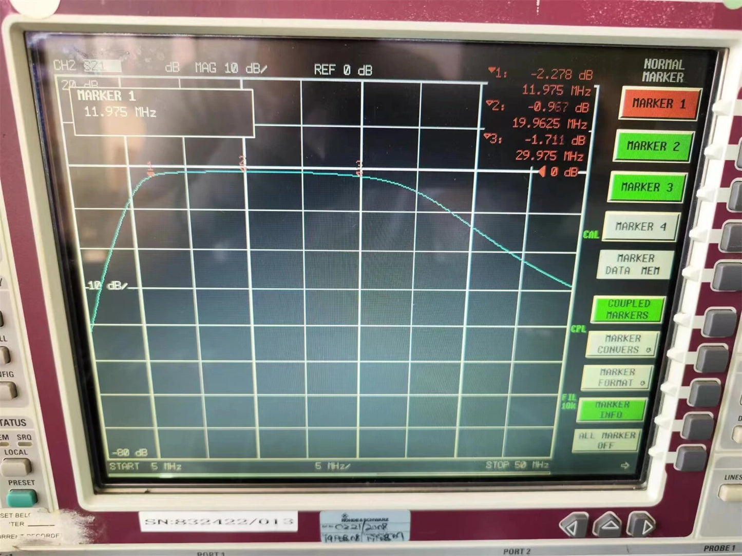 Energy-Efficient 4-in-1 Passive Filter for Wide Frequency Range – Ideal for SDRs, Radios, Receivers, FM Broadcasting, and Amateur Use