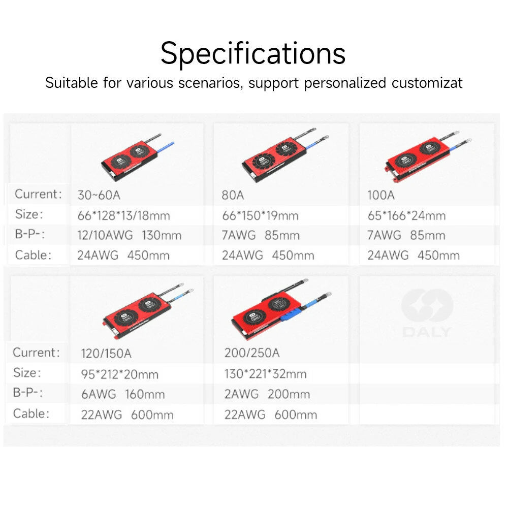 DALY 8S 24V 30A-250A LiFePO4 Battery Protection Board with Bluetooth BMS for 18650 Batteries