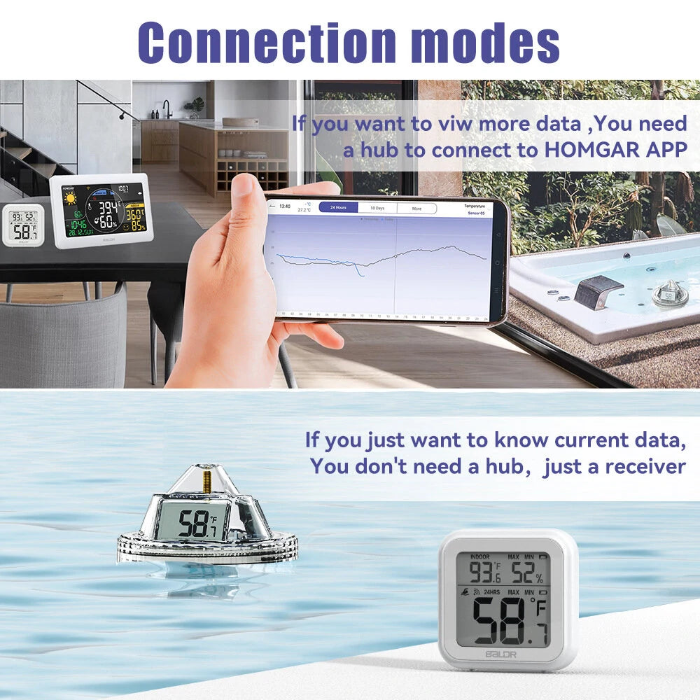 BALDR Digital Pool Thermometer with -9.9-50℃ Range & 360° View, HOMGAR App Compatible, Indoor Humidity & Temperature Measurement