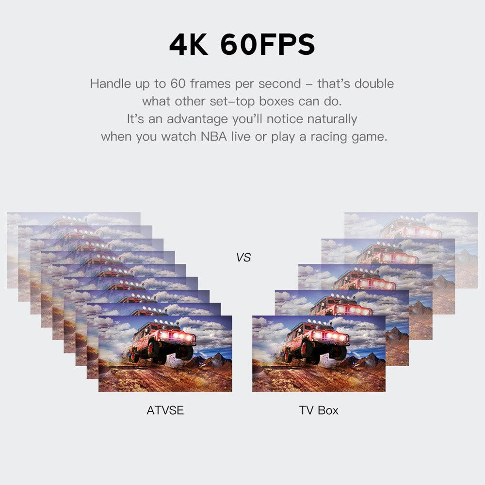 4K HDR Android 10.0 TV Stick with WiFi & Remote (2GB RAM/16GB Storage)