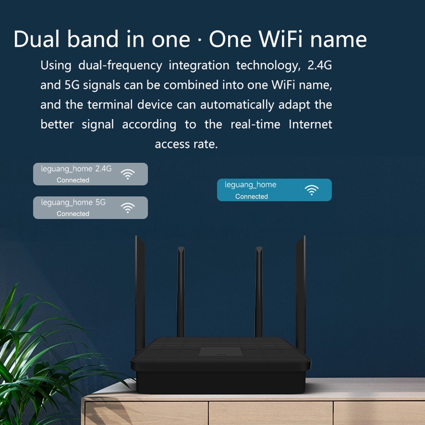 High-Performance Dual-Band 1200M Gigabit Wireless Router with 5G Wifi Hotspot Support