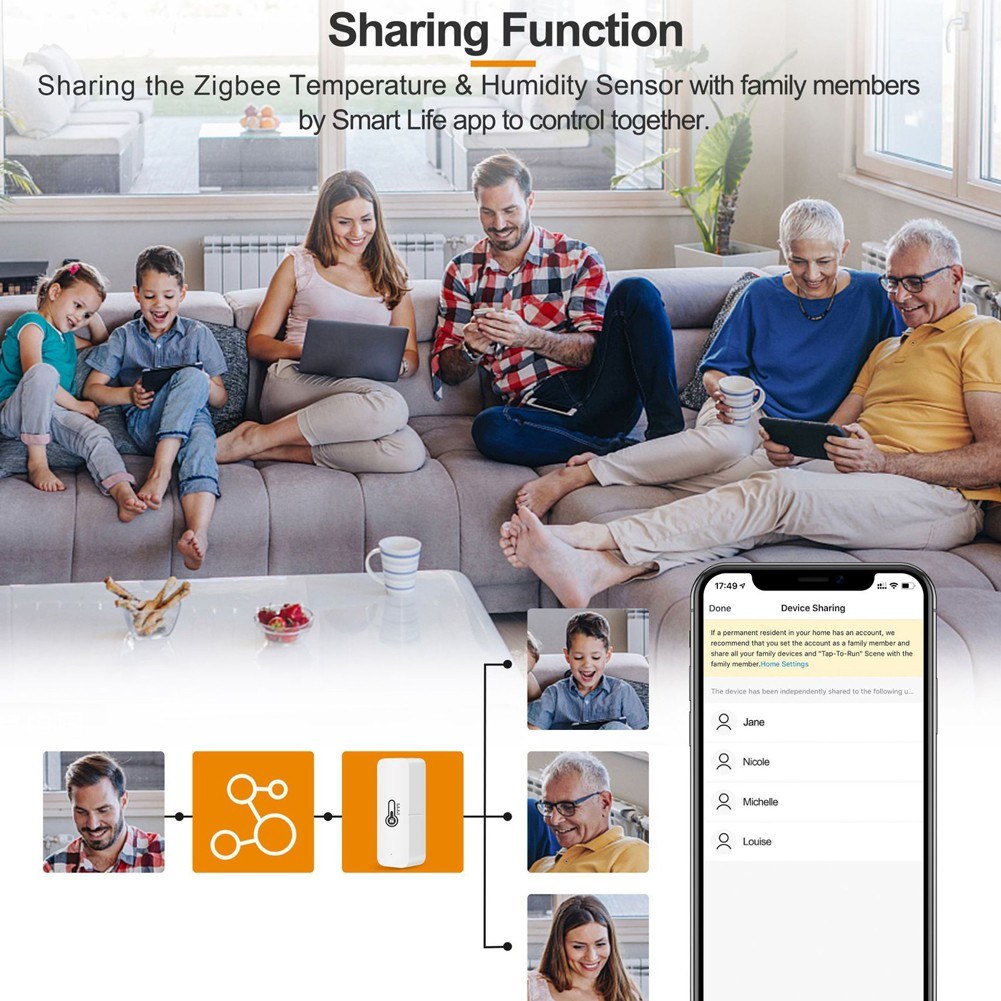 Tuya ZigBee Smart Temperature & Humidity Sensor, Real-time Monitoring, Alexa & Google Home Compatible, Gateway Required