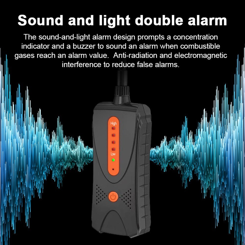 Portable Combustible Gas Leak Detector with Sound & Light Alarm – Natural Gas Tester with PPM Meter and 4 Concentration Indicators