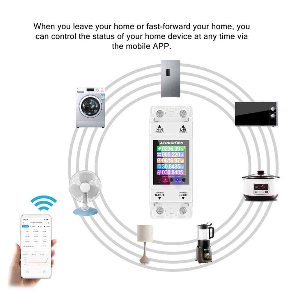 Smart Single-Phase WiFi Electricity Meter with Digital Display & Remote Control, 3 Tariff Modes, DIN Rail Installation, App Integration, and Alarm Notification.