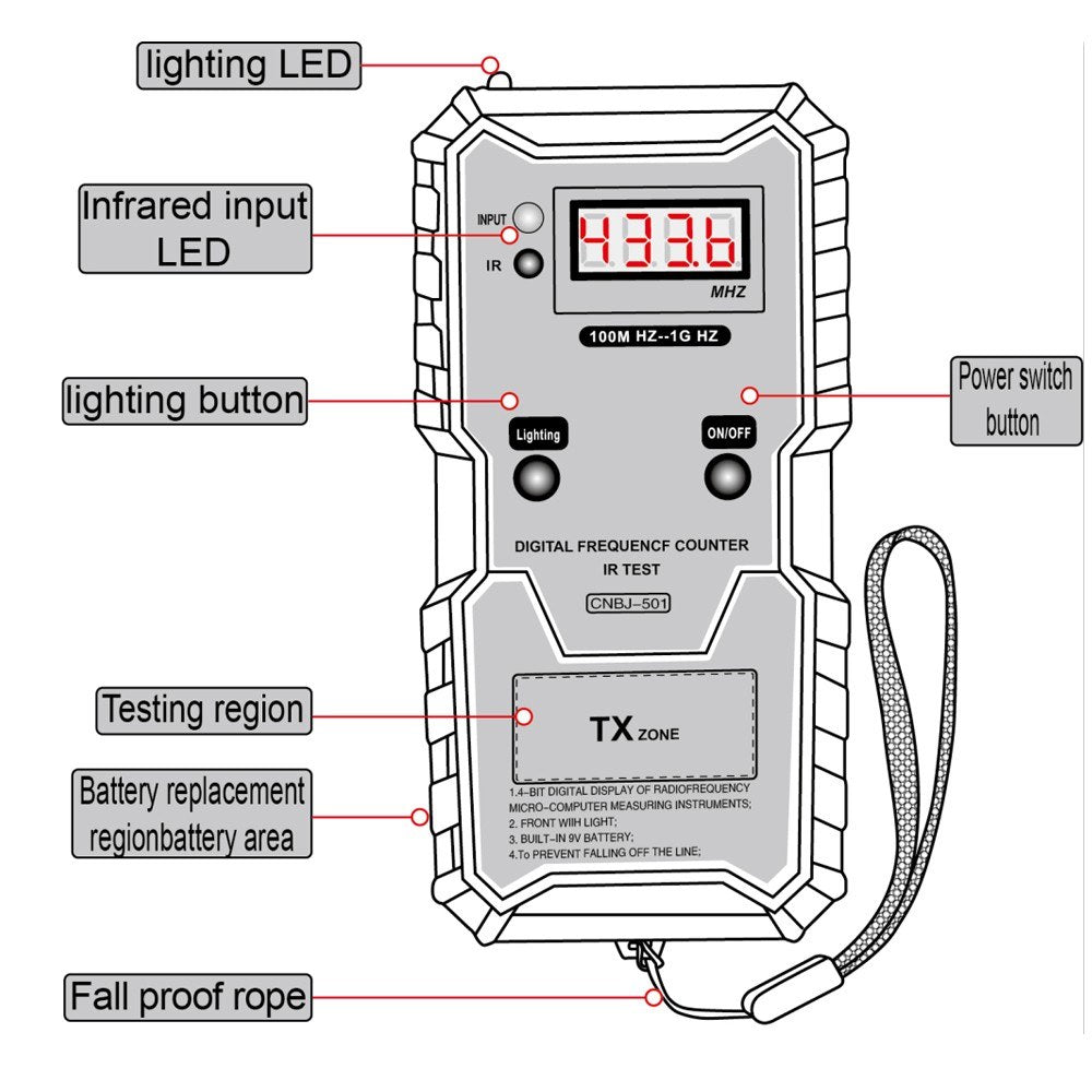 Digital Infrared Frequency Tester 100M-1GHz with Illumination Function
