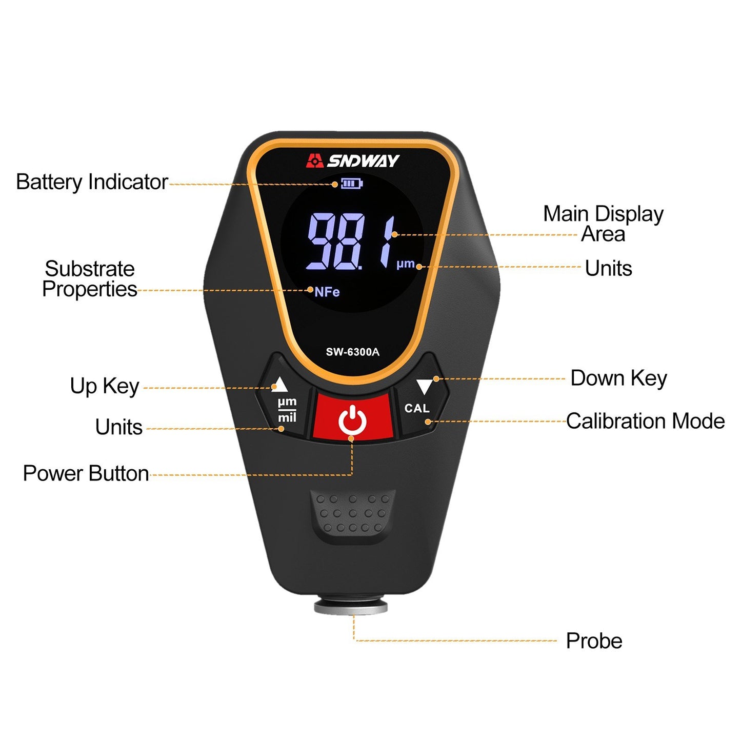 SNDWAY Car Paint Coating Thickness Gauge, Handheld Backlit LCD Meter, 0-1200μm Range, 0.01μm Resolution, Fe/NFe Detection, µm/mils Conversion, Auto-Off