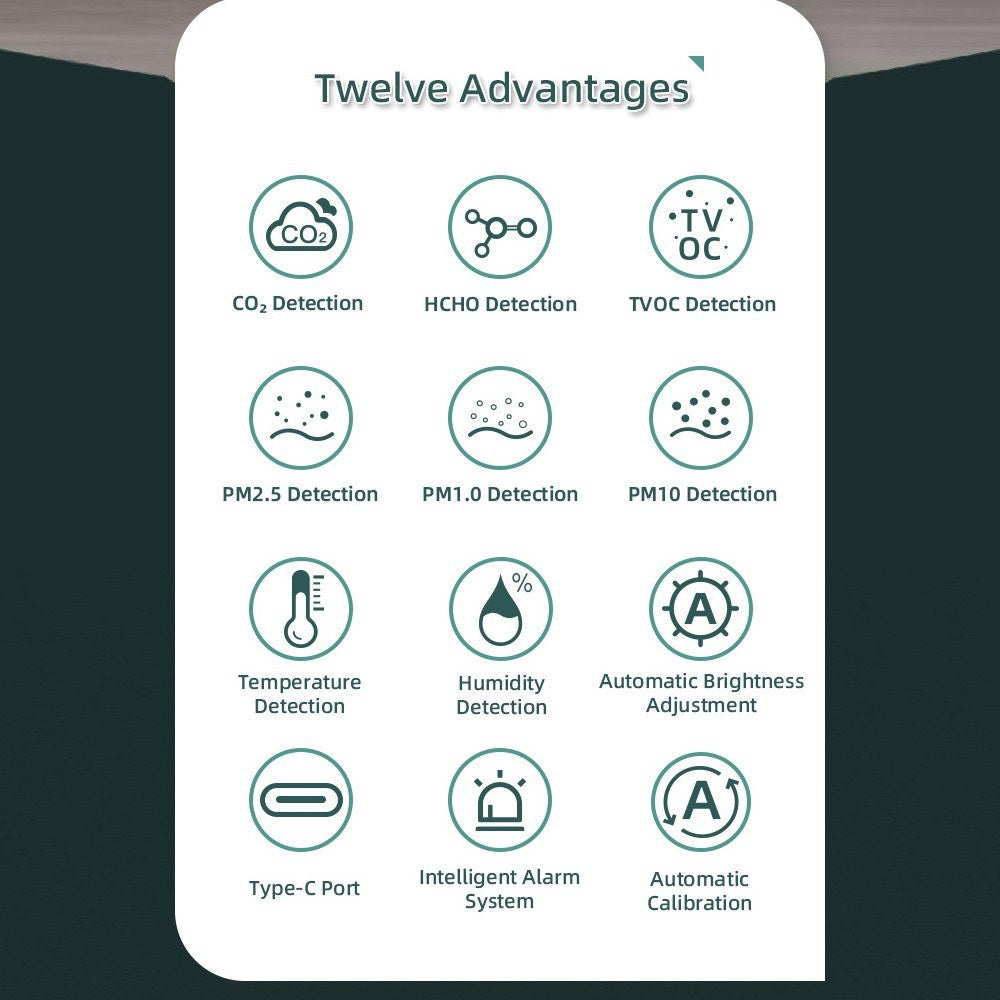 Tuya WiFi 8-in-1 Portable Air Quality Meter: PM1.0, PM2.5, PM10, CO2, TVOC, HCHO, Temperature & Humidity Tester with LCD Color Screen and Time/Date Display