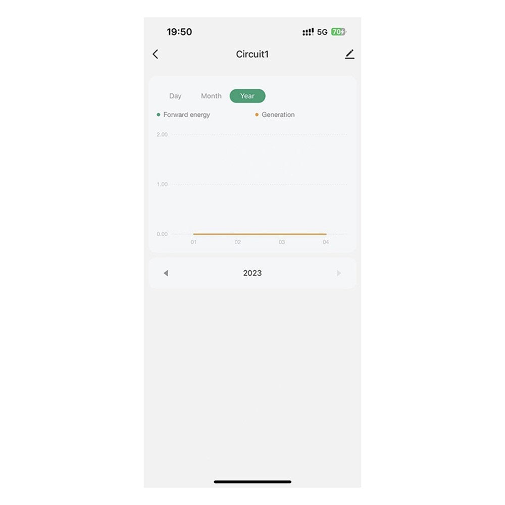 Tuya WiFi 80A Single-Phase Energy Monitor with Dual CT Clamp Smart Power Meter | 0.2–80A | AC 100–240V | DIN Rail Installation