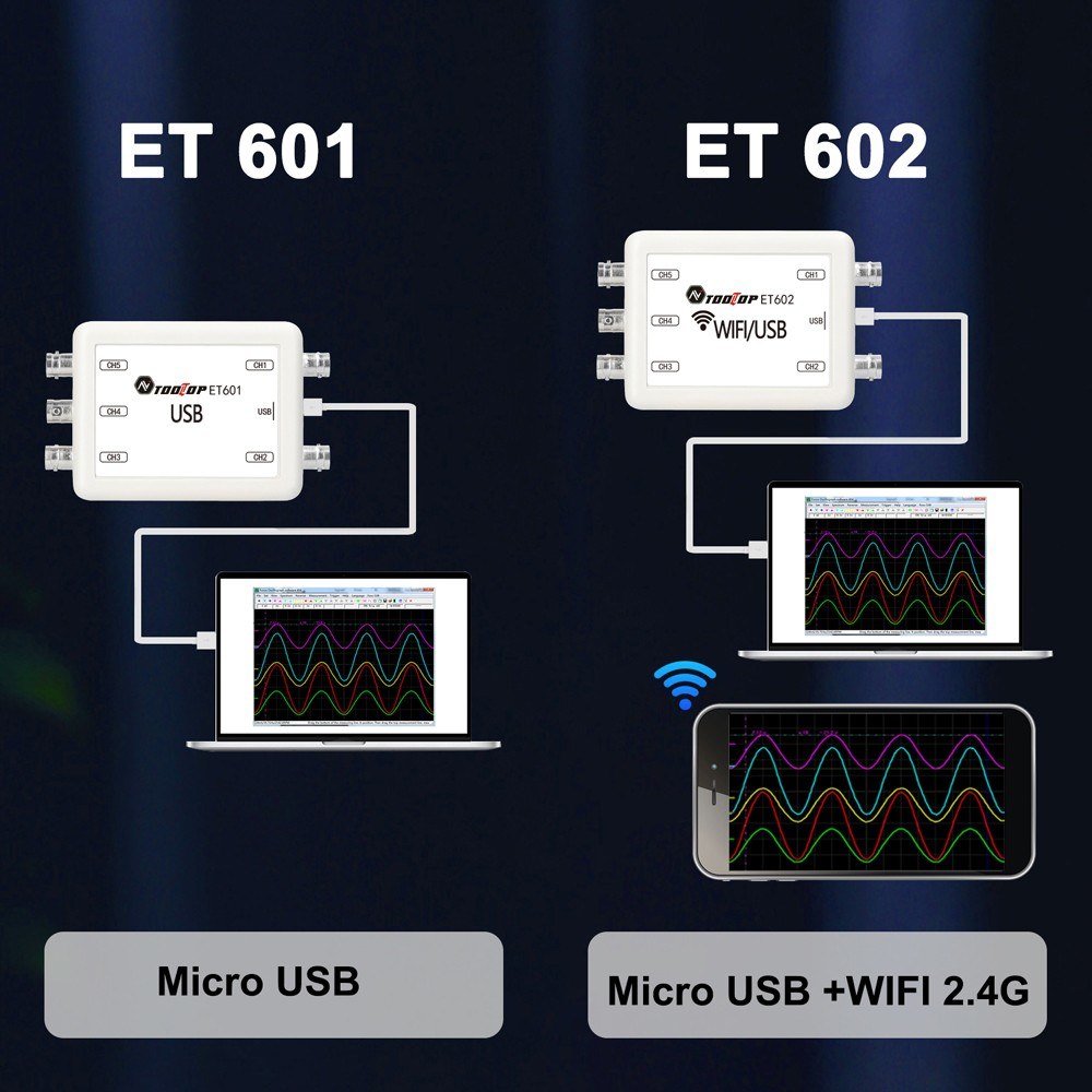 TOOLTOP 5-Channel Virtual Oscilloscope with Data Storage & 4 Switchable Measurement Modes