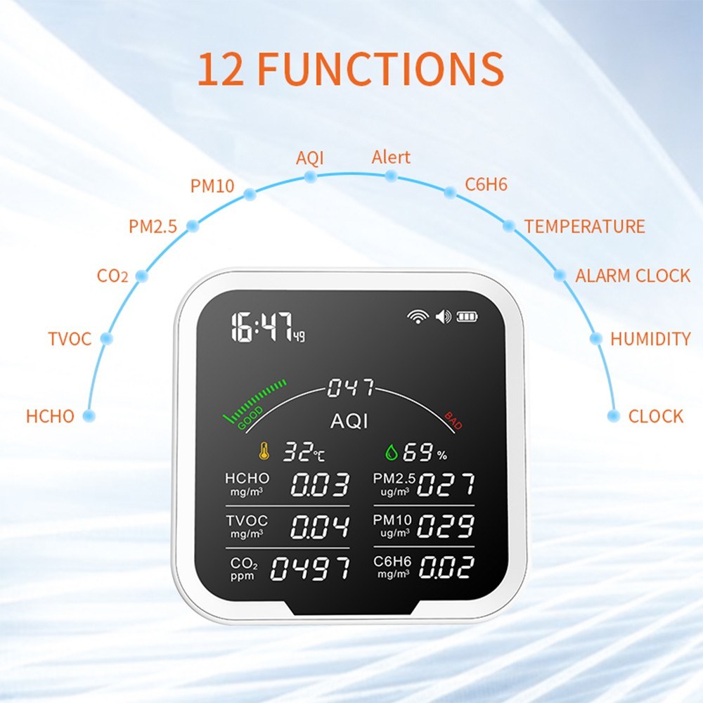 Portable Air Quality Meter with 4.8-Inch Large Screen: CO2, HCHO, TVOC, PM2.5/PM10, AQI, C6H6, Temperature & Humidity Tester
