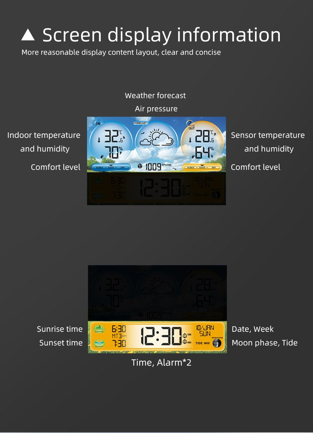 Wireless Weather Station: Indoor Outdoor Thermometer with Remote Sensors, Touchscreen Display, Forecast, Sunrise/Sunset Times, and Tide Levels