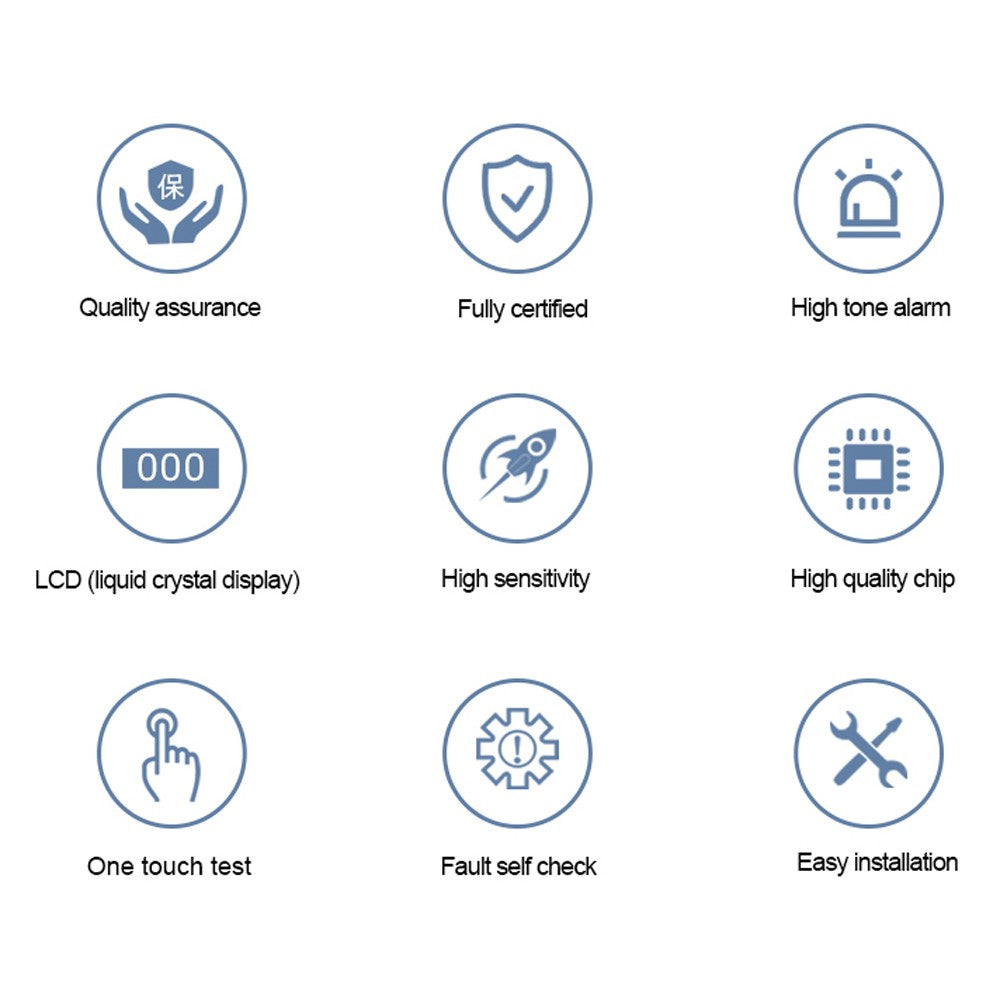 Battery-Operated Carbon Monoxide Detector with Digital Display & LED Indicators for Home & Warehouse Use