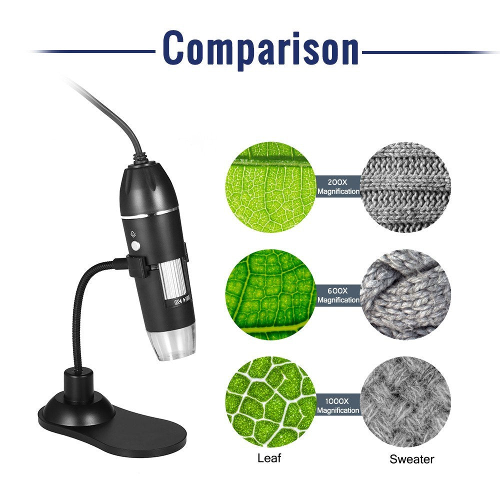 USB Digital Microscope - Handheld & Desktop Magnifier with Zoom