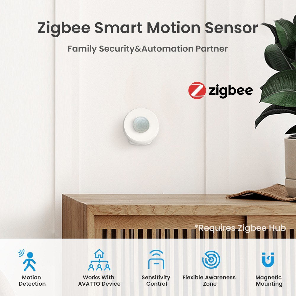 Tuya Zigbee Smart Infrared Motion Sensor - High Accuracy Human Presence Detector