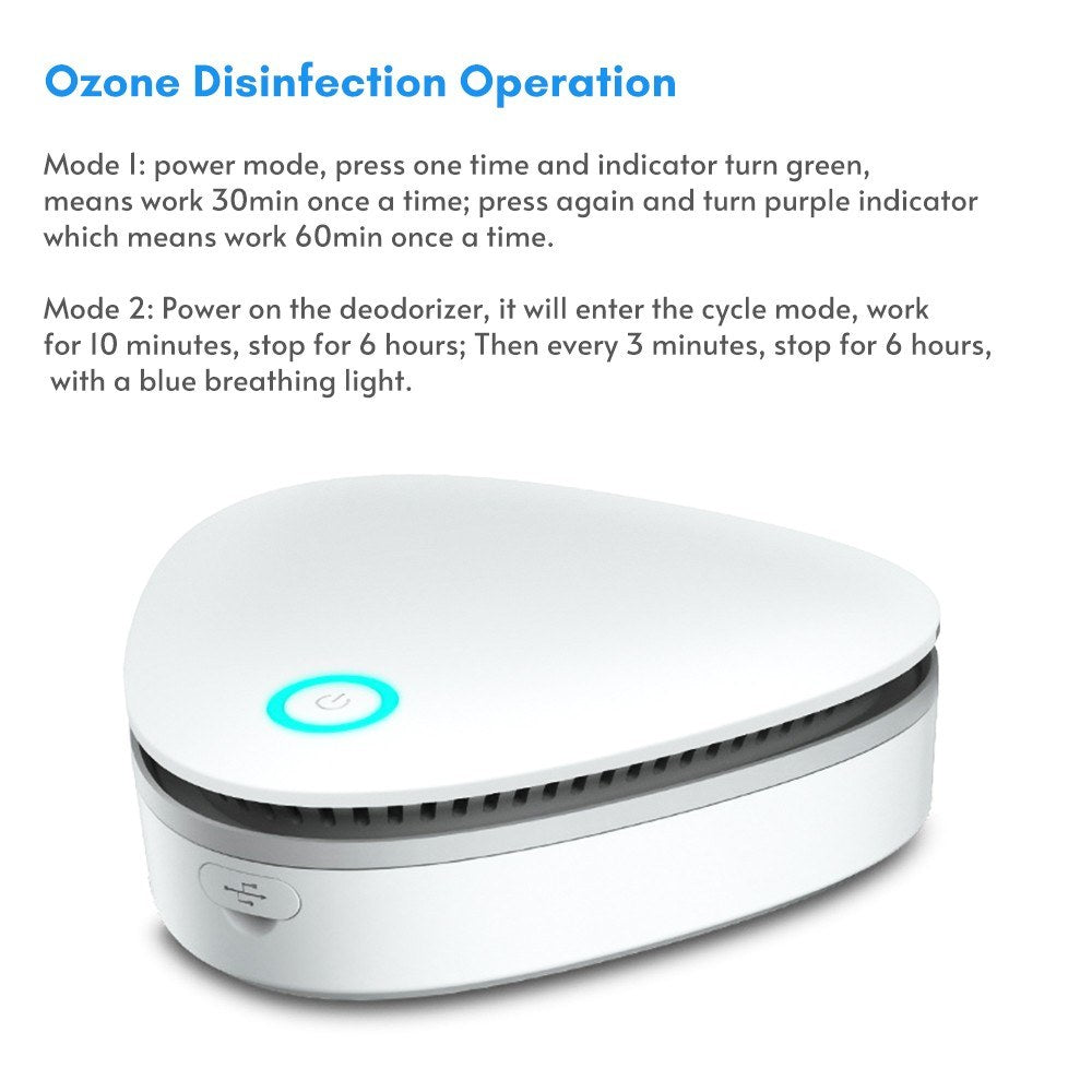 Mini USB Fridge Deodorizer & Ozone Odor Eliminator for Car, Closet, Wardrobe, Pet Area, Toy Storage