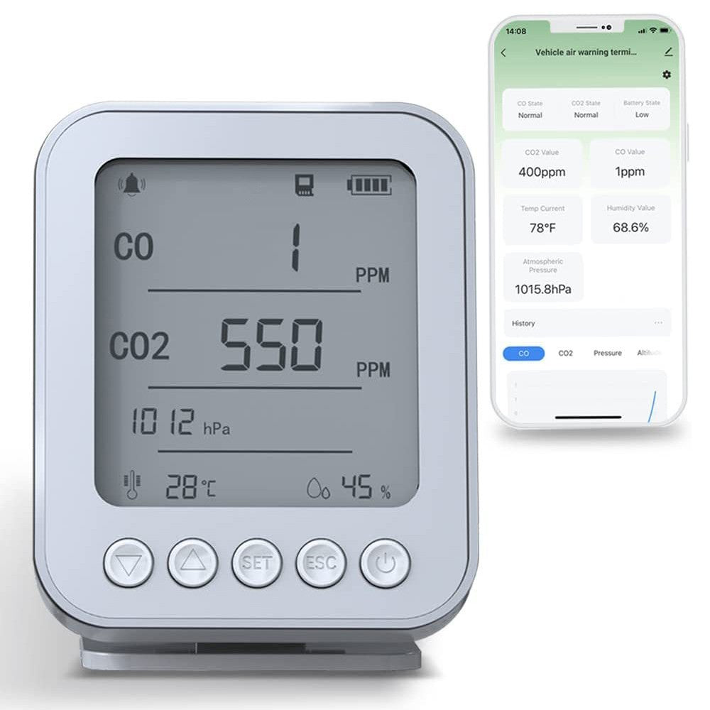 6-in-1 Air Quality Monitor with 5-inch LCD, Bluetooth Tuya App Control, CO2 Detector, 128MB SD Card