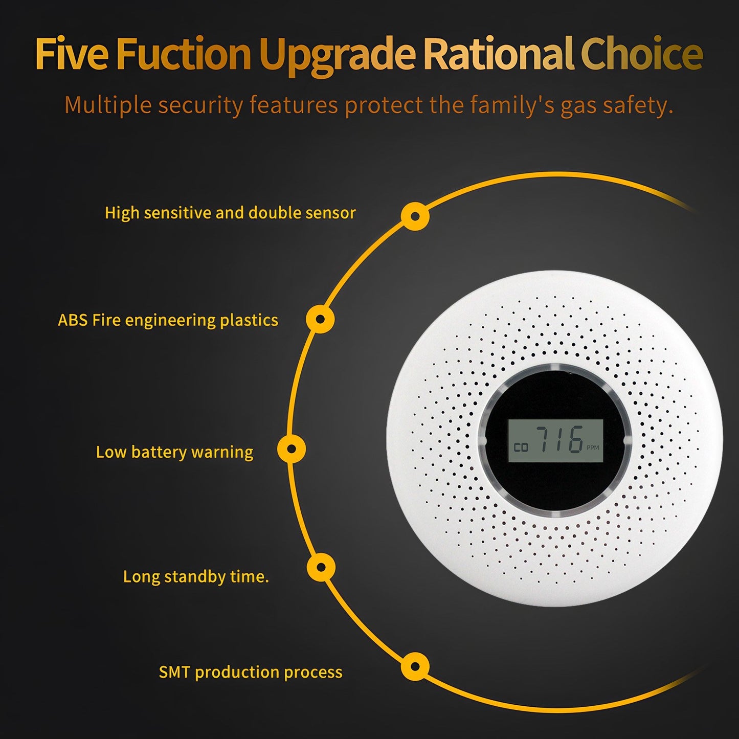 3-Pack Smoke & Carbon Monoxide Detectors with Sound Warning & LCD, Battery Powered - Ideal for Kitchen, Bathroom, Bedroom, Coal Stove - Requires 2 AA Batteries (Not Included)