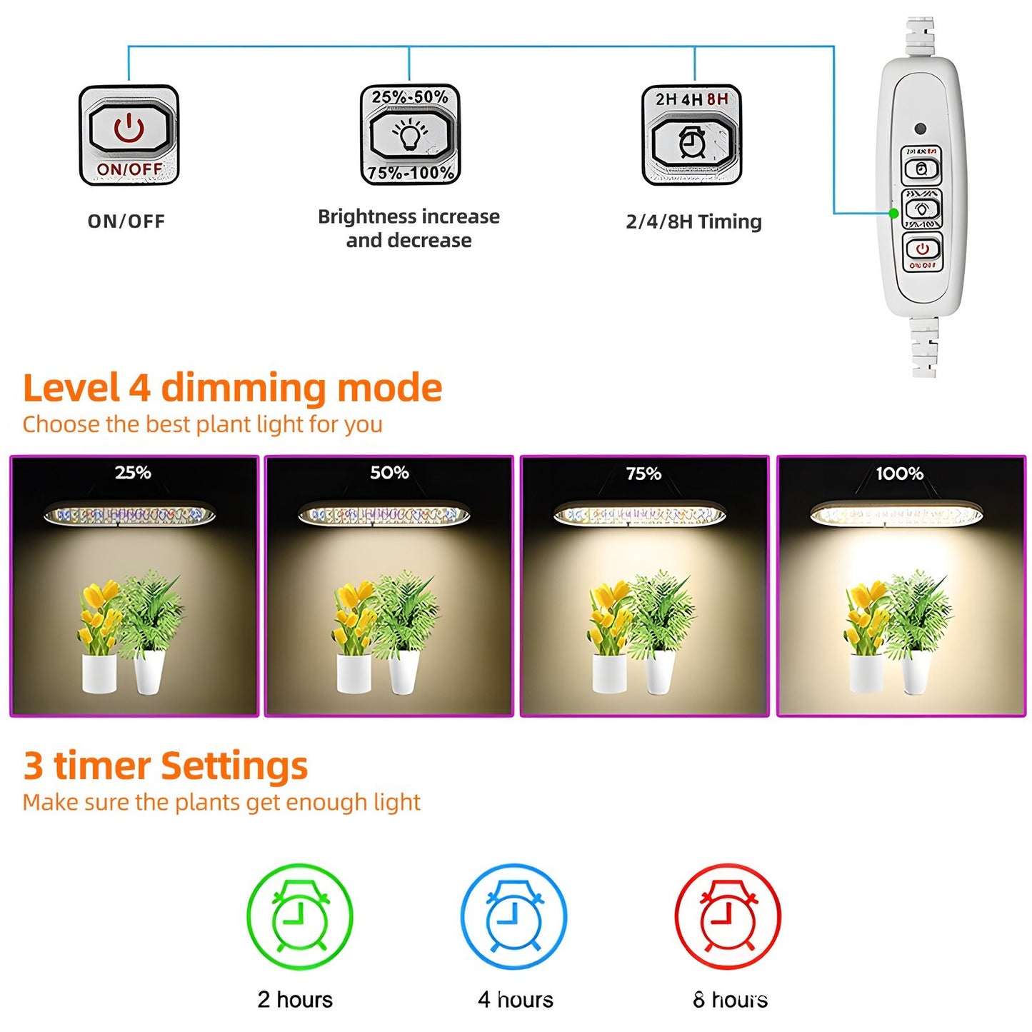 Full Spectrum LED Grow Light, 10W with Timer 2H/4H/8H, 4 Dimmable Levels, for Indoor Plants, Flowers, Seedlings, Vegetables, Peppers - Hanging Growing Lamps