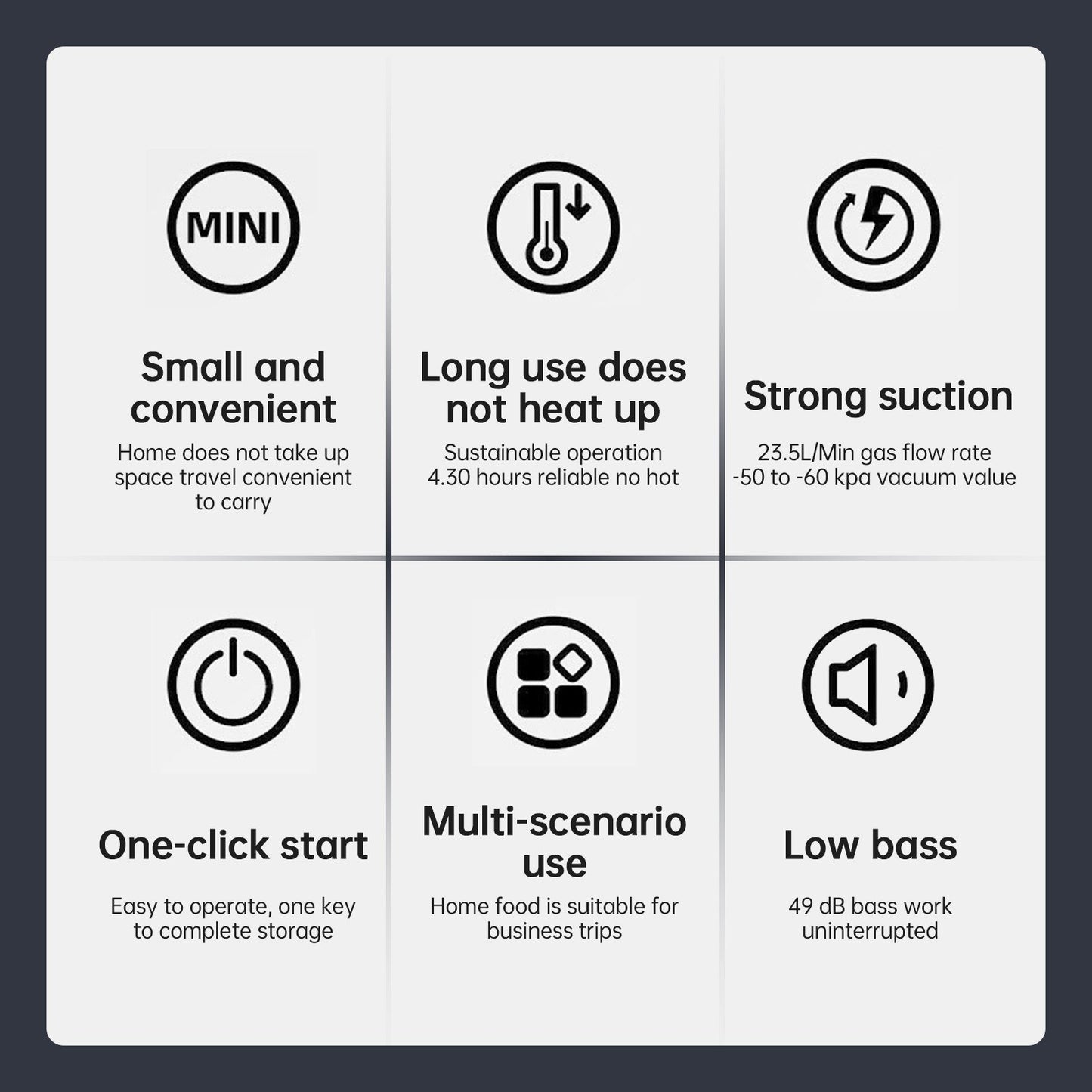 Handheld Multifunctional Vacuum Sealer for Mason Jars, Wine Bags & Food Storage with 10 Seal Bags, 10 Covers, Adaptor & Inflation Needle