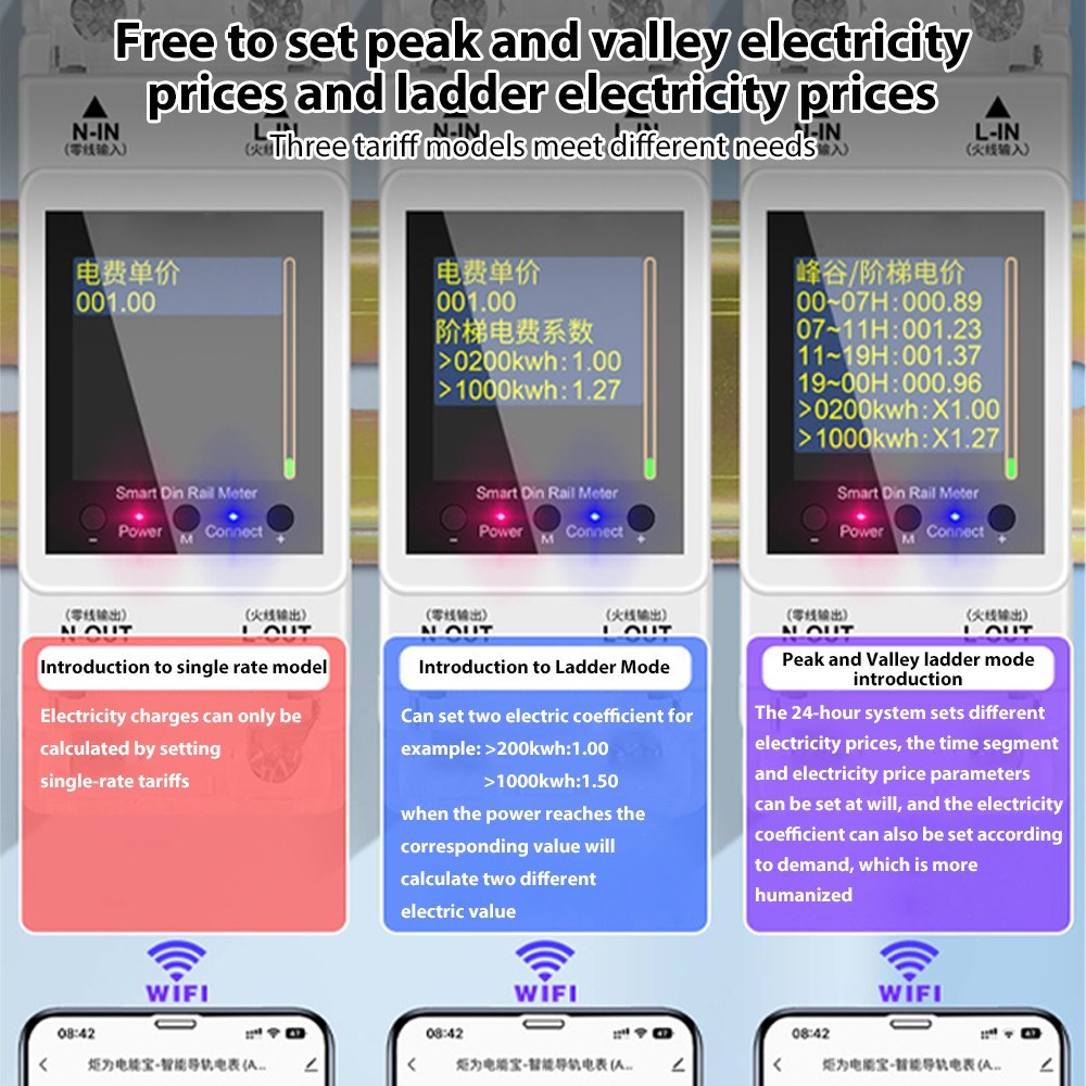Smart Digital Electricity Meter with APP Control, Rail-Mount, AC85-265V 100A, Color Display, Energy Consumption Monitor for Voltage & Current, 50/60Hz