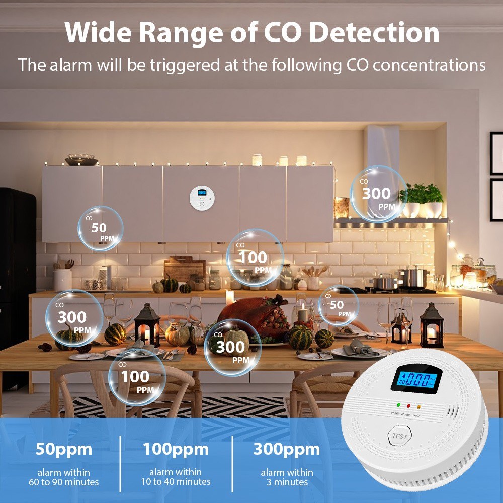 3-Pack Smart Smoke & Carbon Monoxide Detectors with LCD Display