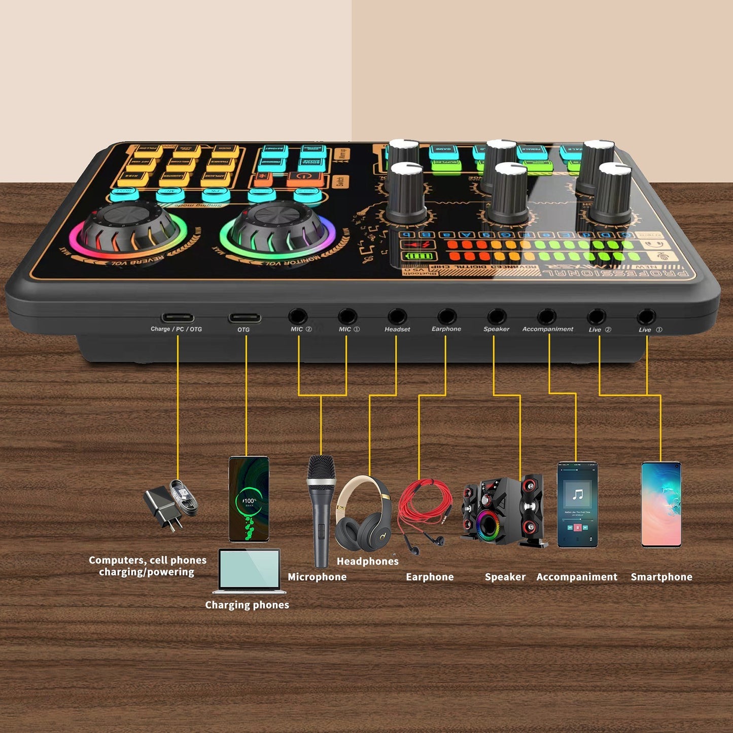SK600 Digital Audio Mixer & External Sound Card - Multi-Function