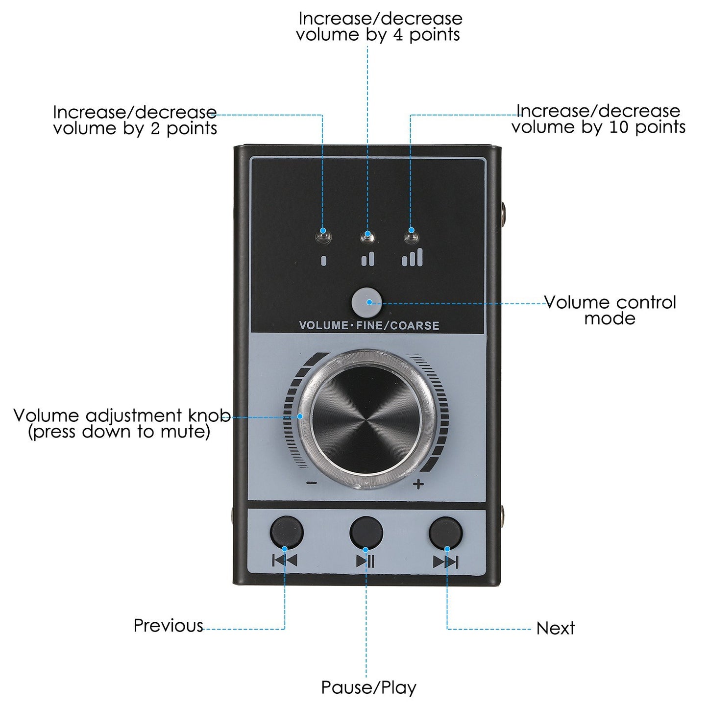 USB Multimedia Computer Volume Control Knob