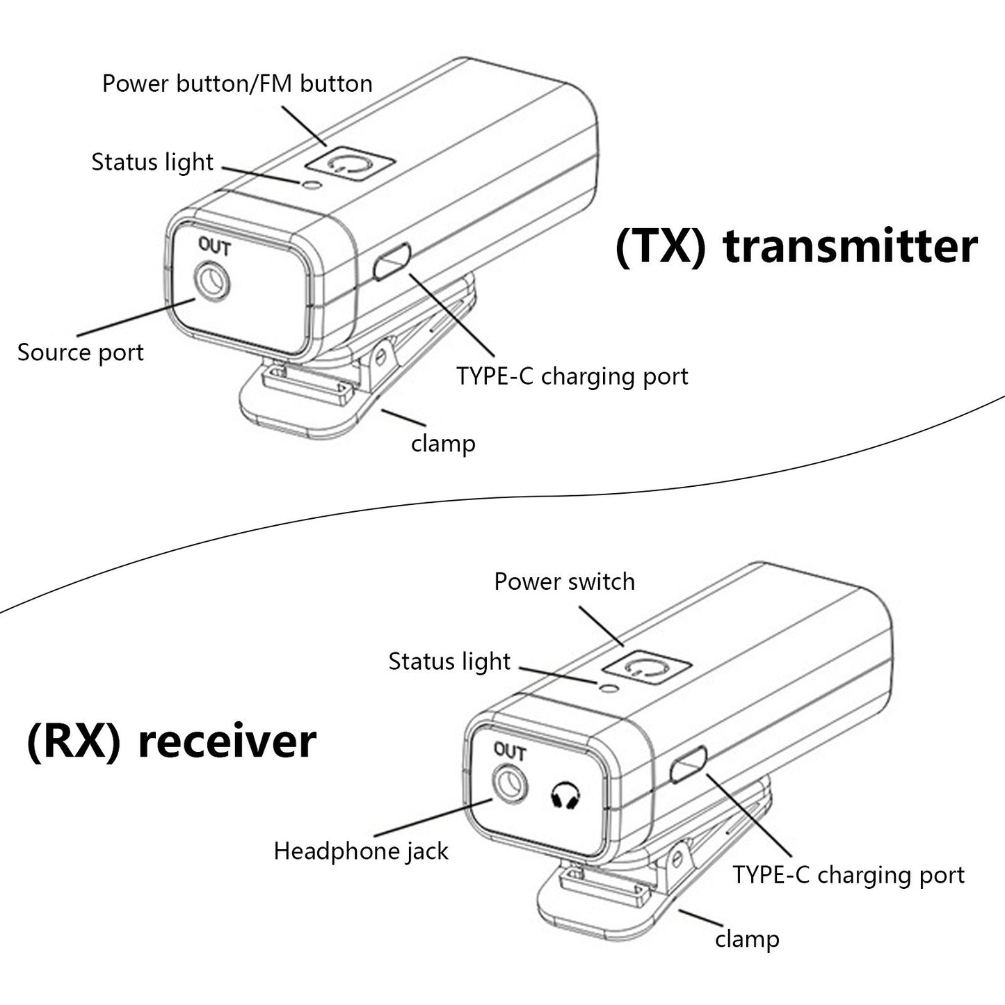 R9 UHF Wireless In-Ear Monitoring System with Real-Time Ear Return for Singers & Bands - No Delay