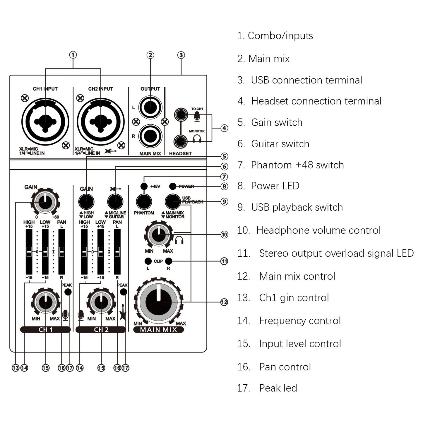 Q303 Mini 3-Channel Digital Audio Mixer Sound Card Console
