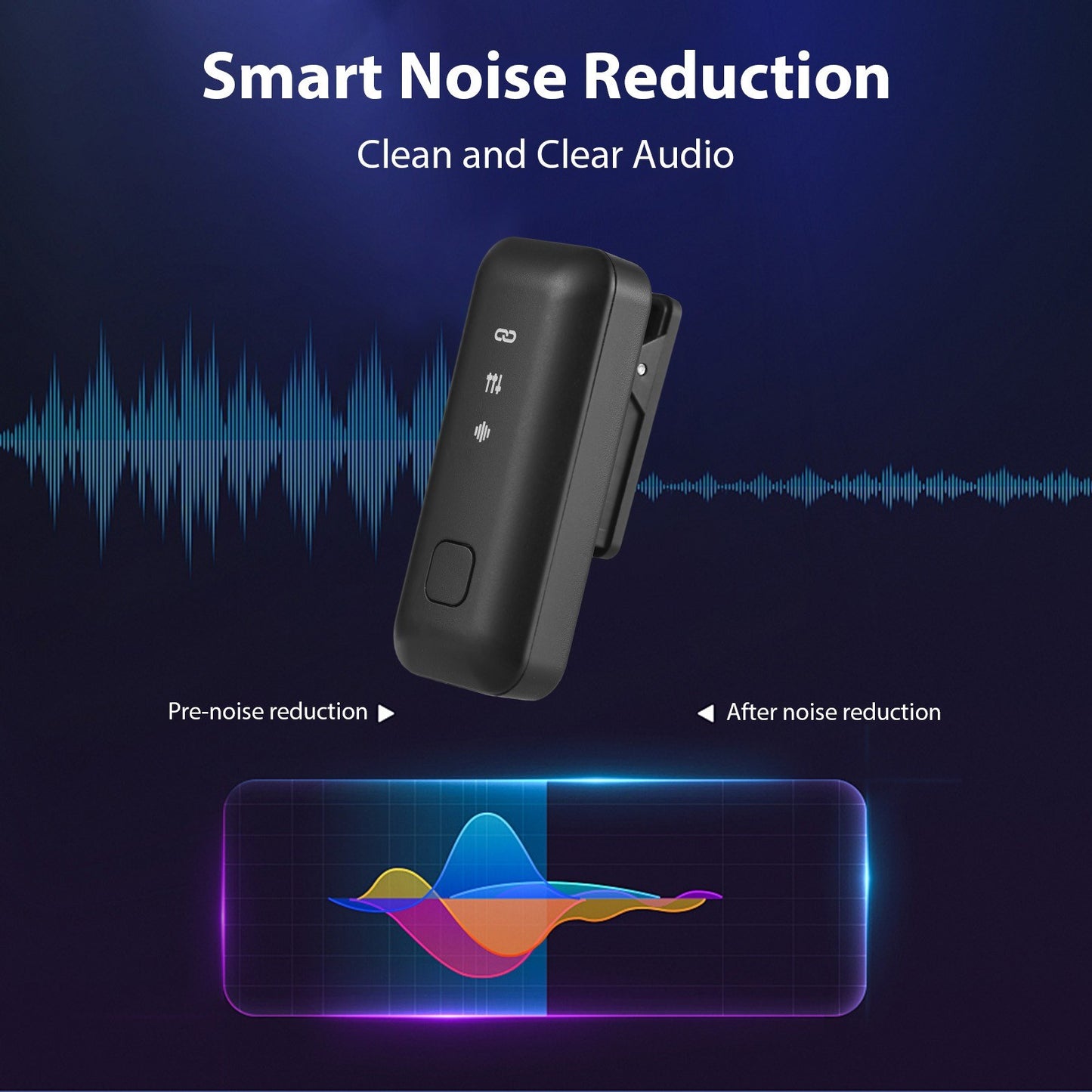 Dual Wireless Lavalier Microphone System S51 with Dual Receiver