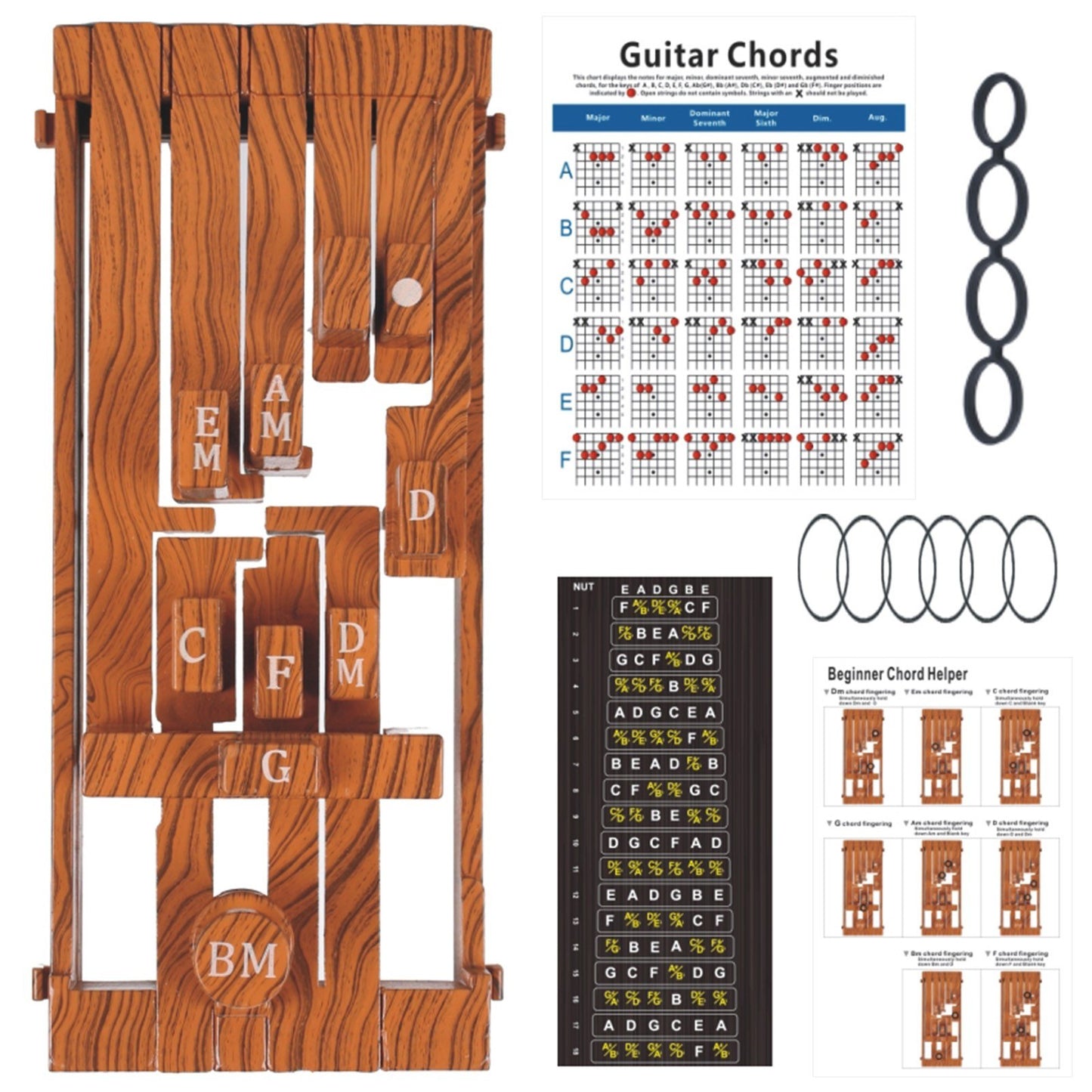 Effortless Chord Mastery: Beginners Guitar Learning System
