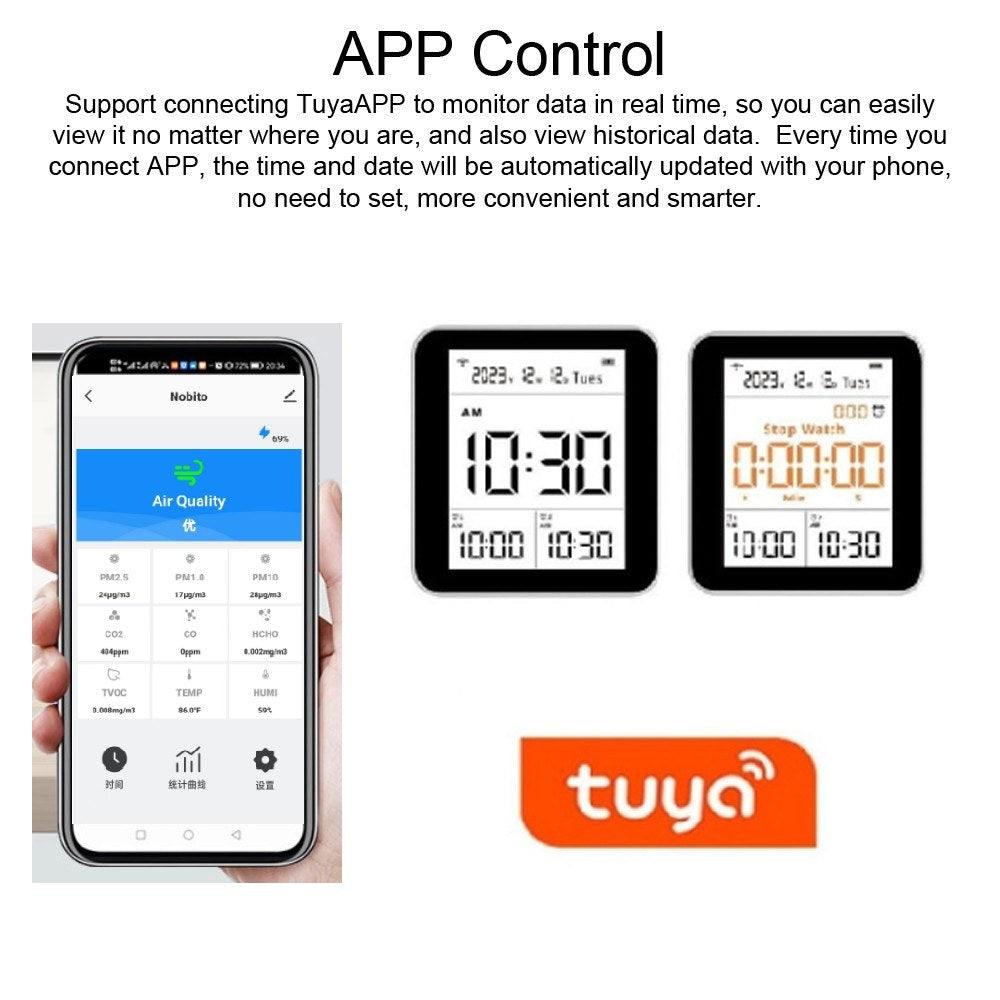 Tuya WiFi Smart Air Quality Monitor 14-in-1 CO2 Detector with Remote App Control & Alarm for Home/Office