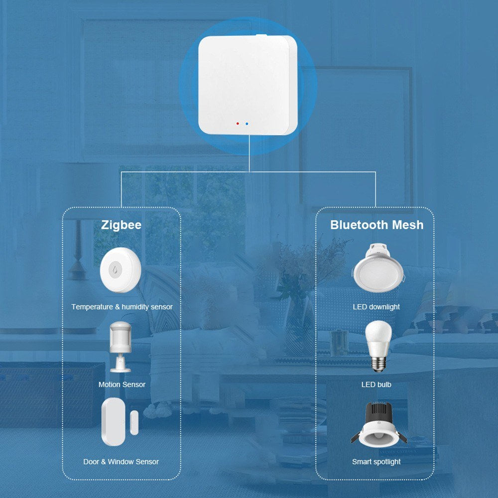 Tuya ZigBee3.0 Smart Home Gateway│Wireless Multifunction Hub