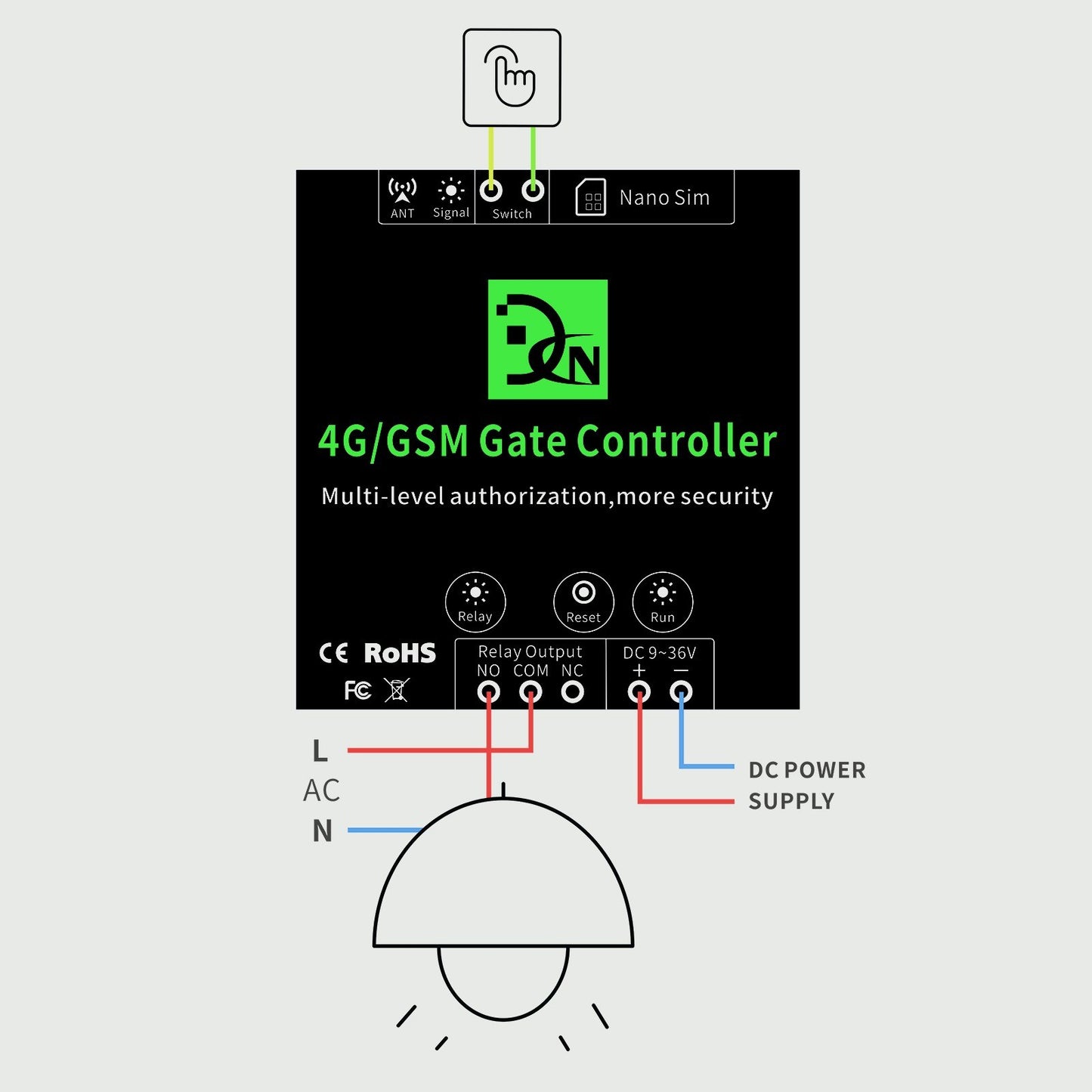 4G GSM Gate Controller with Remote Opener & Callny App Support