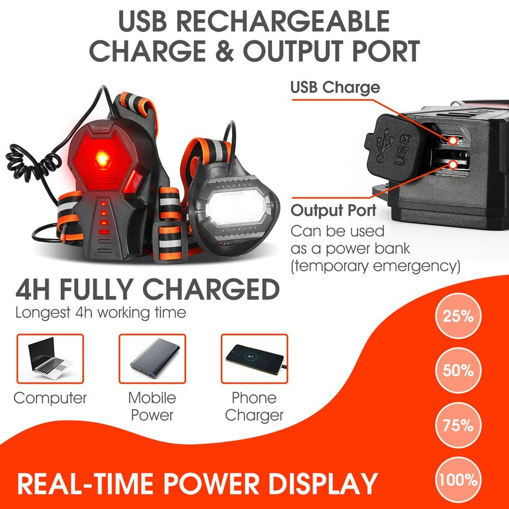 WEST BIKING Waterproof USB Rechargeable LED Chest Lamp for Running & Cycling