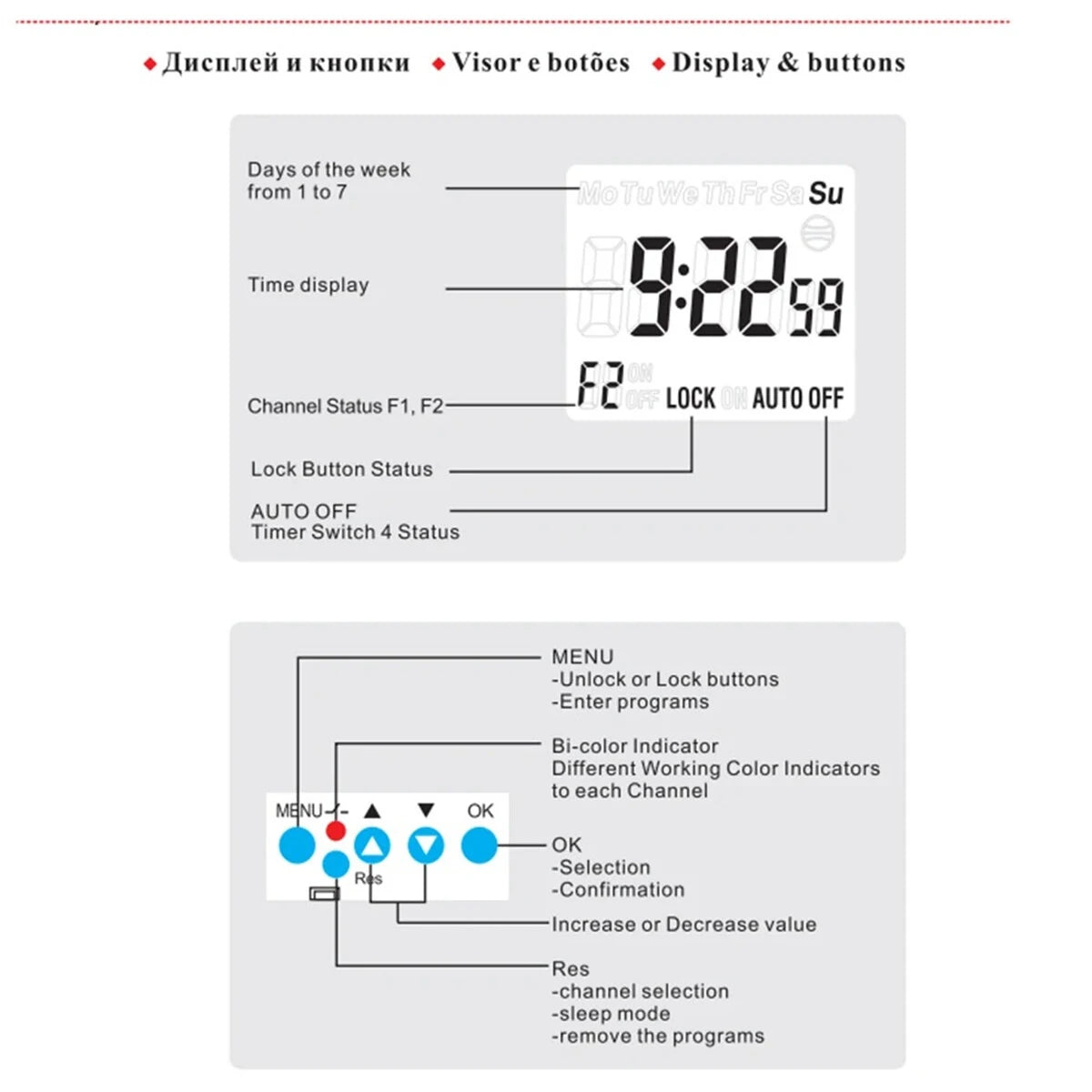 TM922 DIN Mount Programmable Timer, Dual Channel Outputs, High Accuracy, Power Backup - SINOTIMER