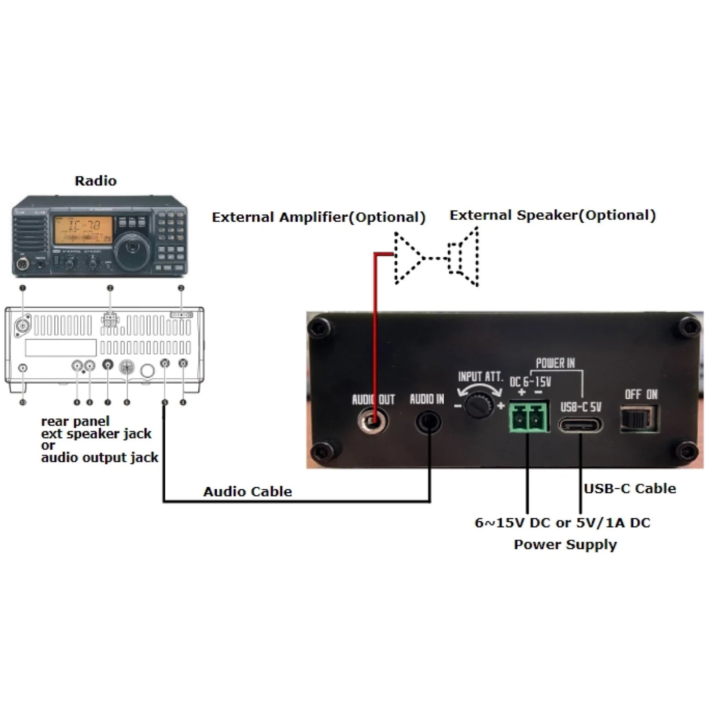 Audio Signal Digital Noise Reducer with Low Pass Filter for HF Shortwave Radio (Non-DSP)