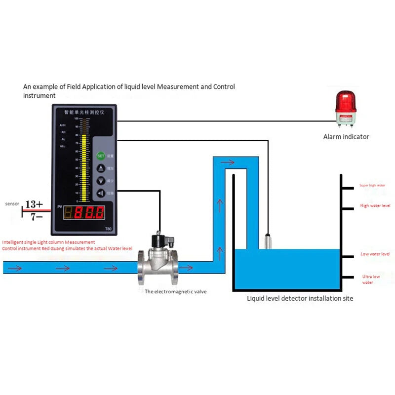 4-20MA Level Sensor with Digital Display Control for Water/Liquid/Oil