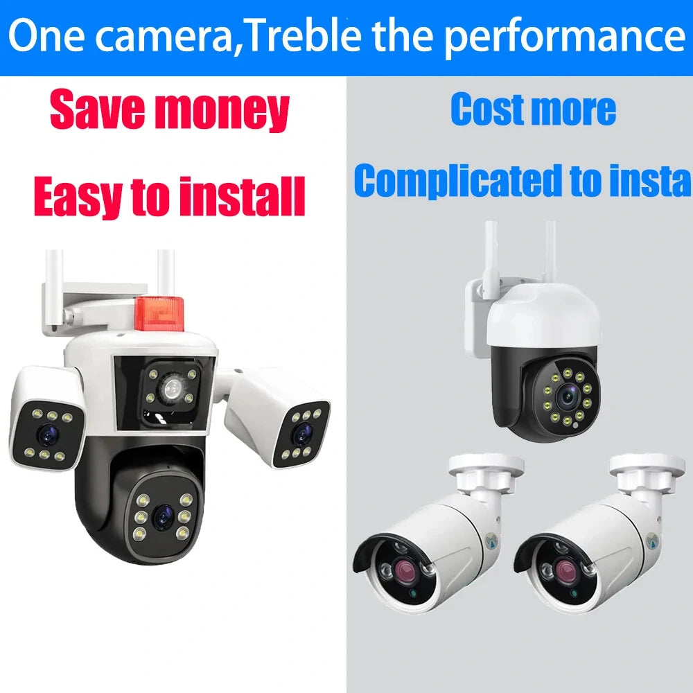 Guudgo 5K 12MP WiFi IP Camera with 10X Zoom, Three-Lens Panoramic PTZ, AI Tracking, Outdoor CCTV Surveillance, IP65 Waterproof