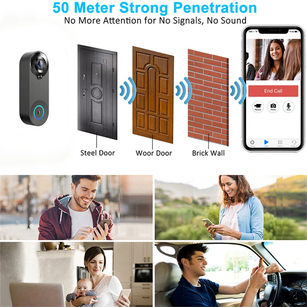 Smart WiFi Tuya 1080P Video Doorbell with Wide-Angle, PIR Motion Sensor, Night Vision, Two-Way Audio, TF Card & Cloud Storage for Home Security