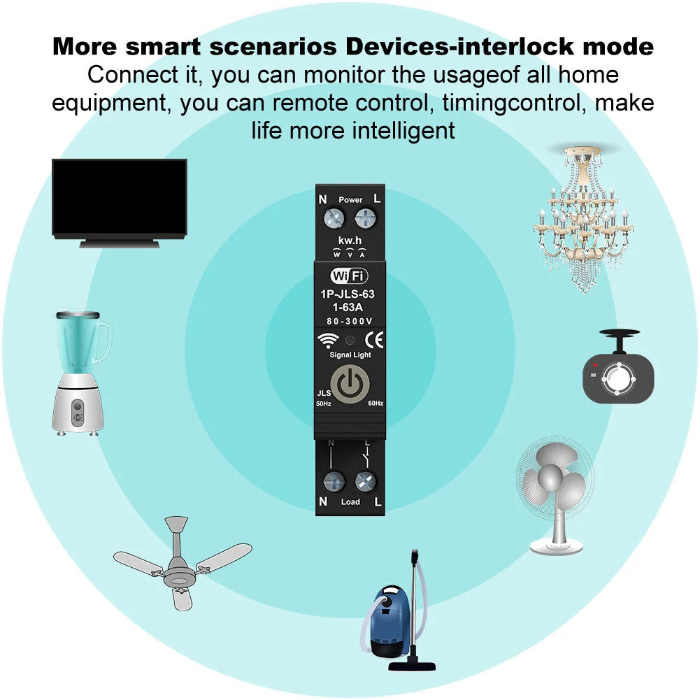 Smart WiFi Circuit Breaker 1P 63A with Energy Monitoring, Alexa & Google Assistant Compatibility, Remote Control