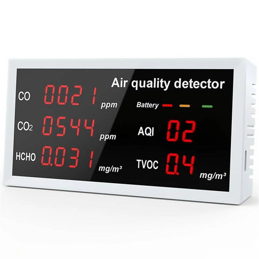Rechargeable 5-in-1 Air Quality Monitor: Digital CO2, TVOC, HCHO, CO & AQI Detector with 1000mAh Battery for Home, Office, Car