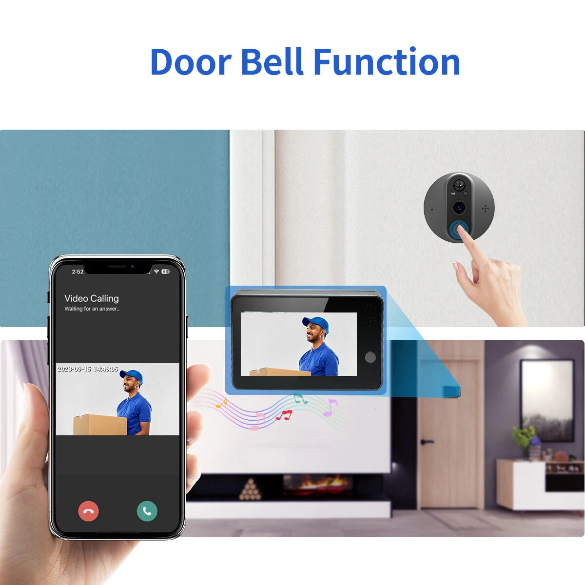 Tuya Smart 1080P WiFi Doorbell Camera with 4.3 Display, Two-Way Audio, Night Vision, and Home Security Viewer