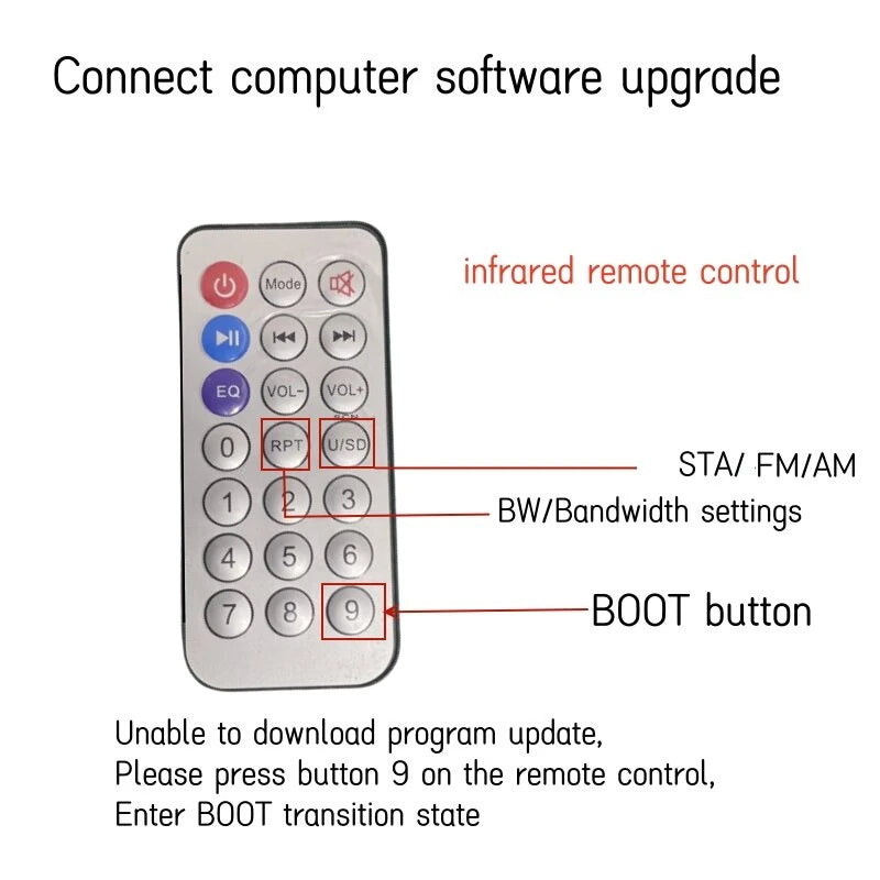 TEF6686 Desktop Radio: Pro-Grade Sensitivity, Full Band FM 65-108MHz, AM 144kHz-27MHz, ABS Material, Auto Channel Closure, High Coverage International Reception