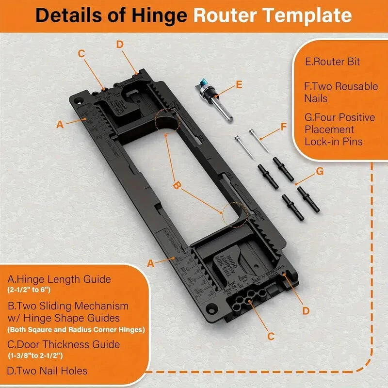 Adjustable Plastic Hinge Router Template Kit: Fits 2-1/2 to 6 Inch Hinges, Square & Rounded Corners, Easy Install, Durable Finish - Industrial Hardware Tool