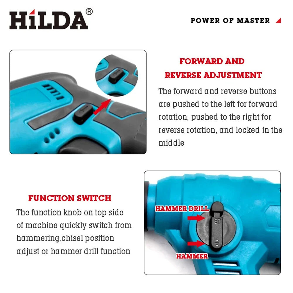 21V Brushless Cordless Impact Drill: High-Performance Rotary Hammer for Makita Battery, 4500 RPM