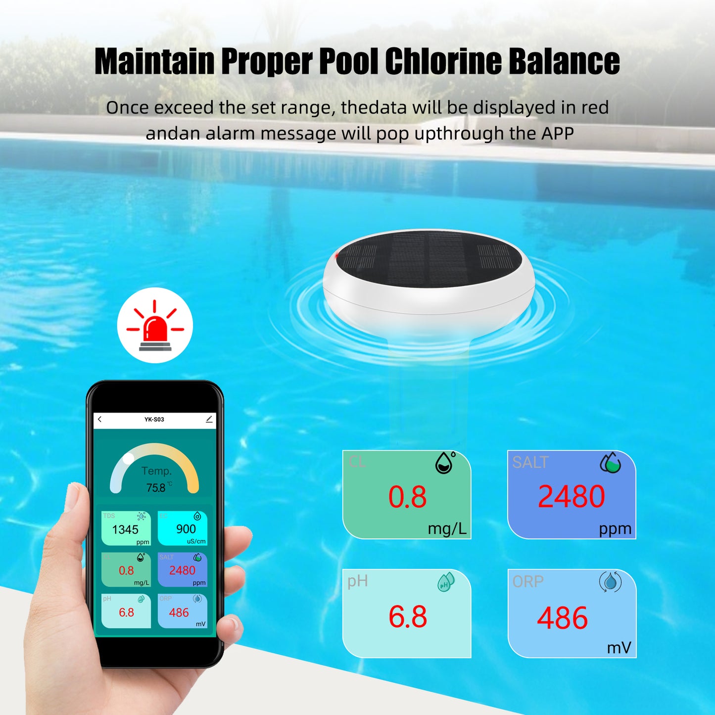 Solar-Powered Tuya Zigbee Pool Water Quality Tester – 7-in-1 Smart Floating Monitor (pH / Chlorine / ORP / Salinity / EC / TDS / Temperature)